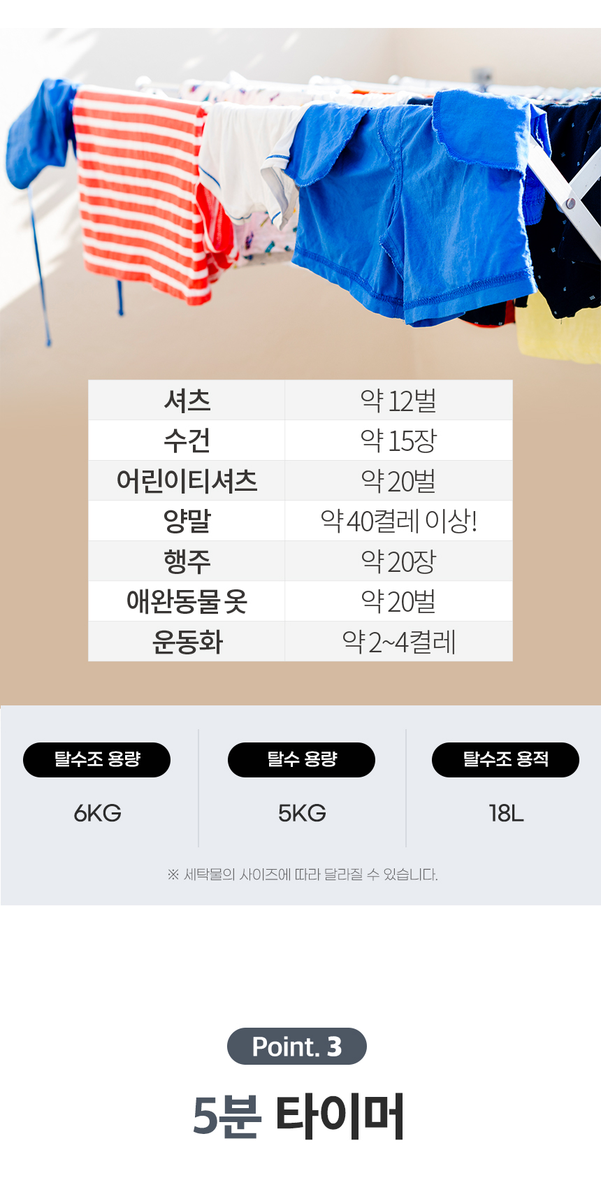 상품의 상세 설명 이미지