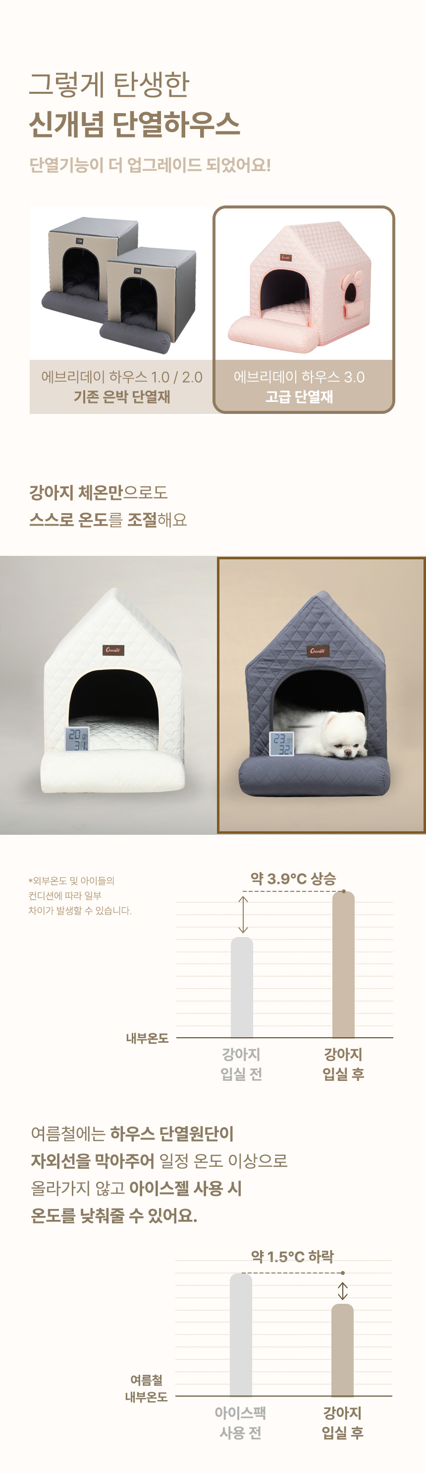 상품의 상세 설명 이미지