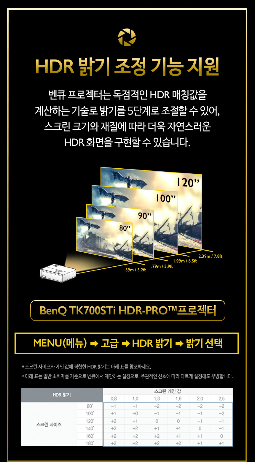 상품의 상세 설명 이미지
