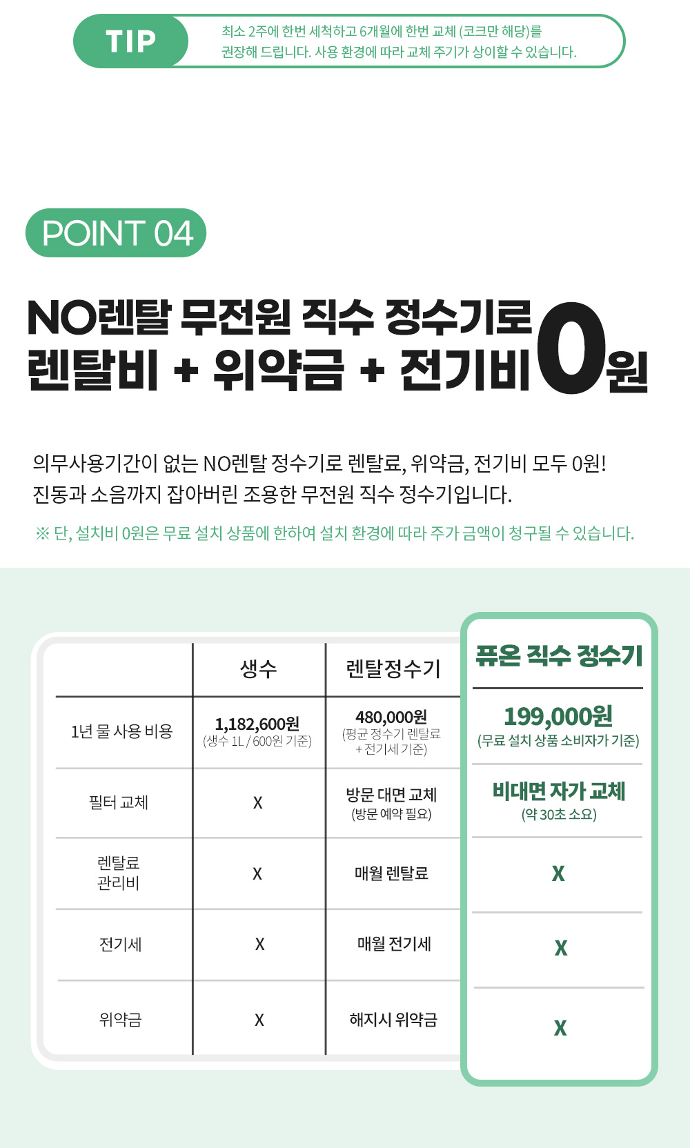 상품의 상세 설명 이미지