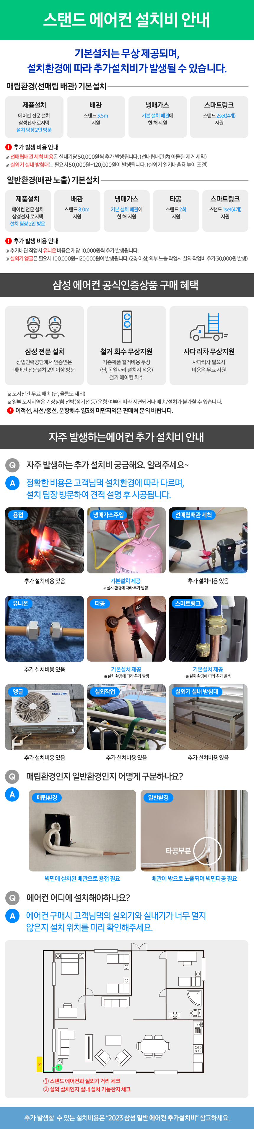 상품의 상세 설명 이미지