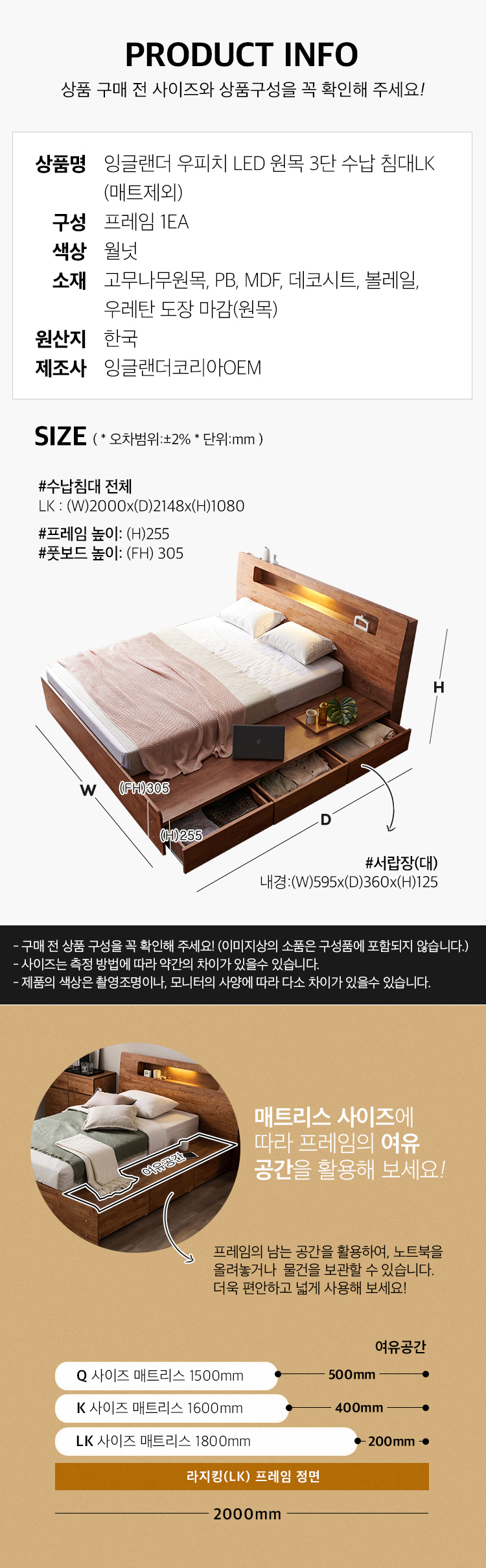 상품의 상세 설명 이미지