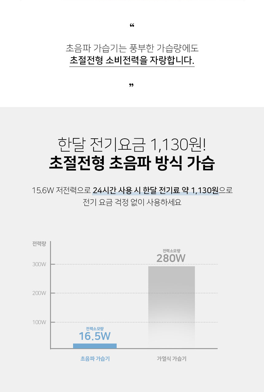 상품의 상세 설명 이미지