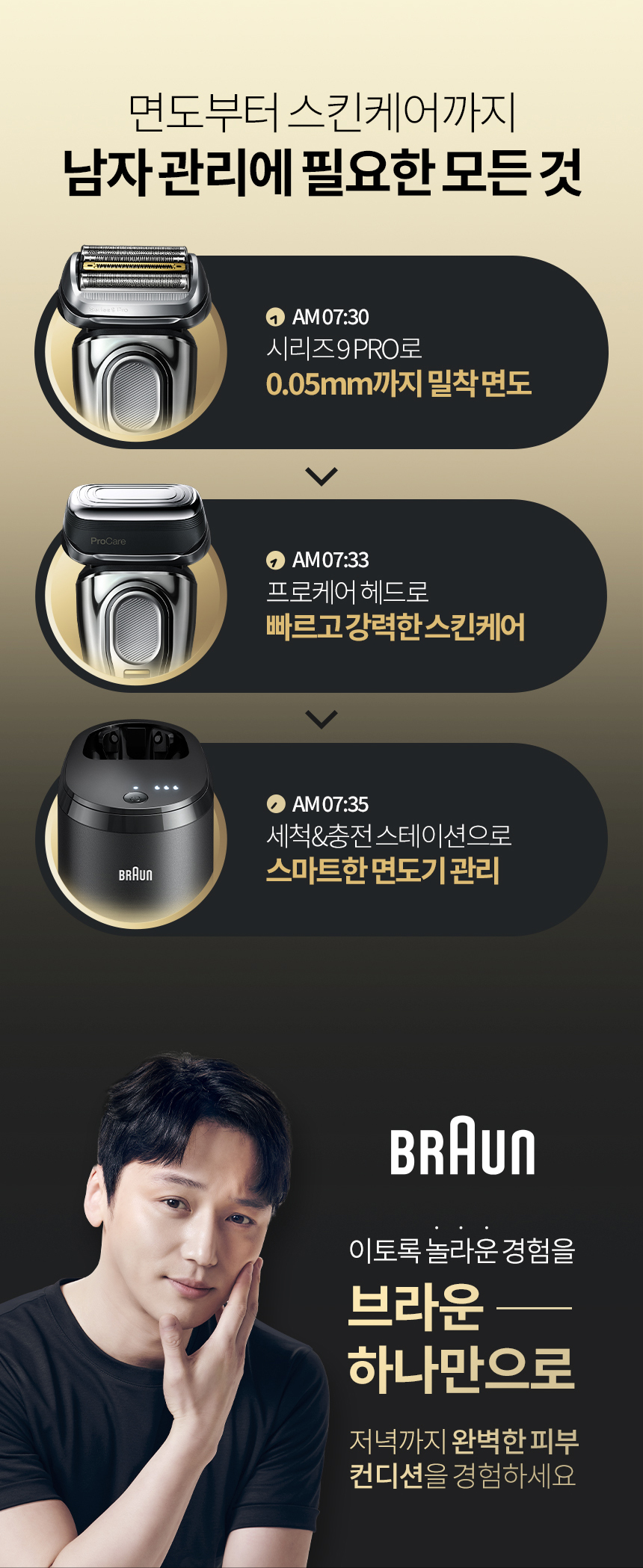 상품의 상세 설명 이미지