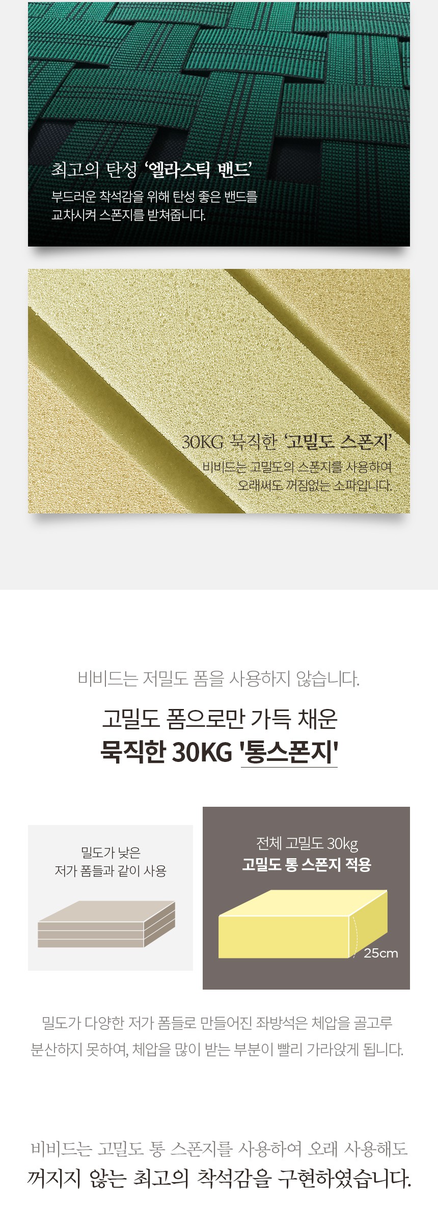 상품의 상세 설명 이미지