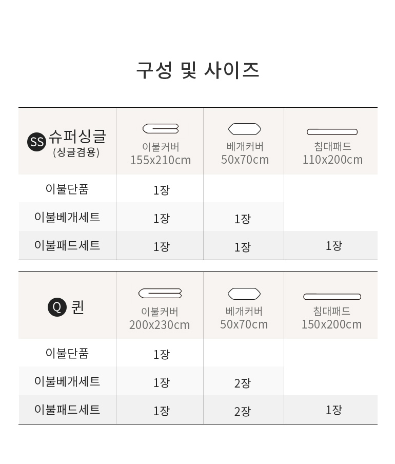 구성사이즈
