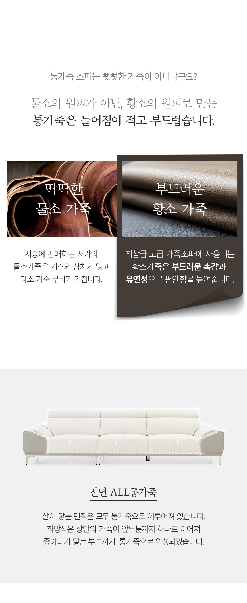 상품의 상세 설명 이미지