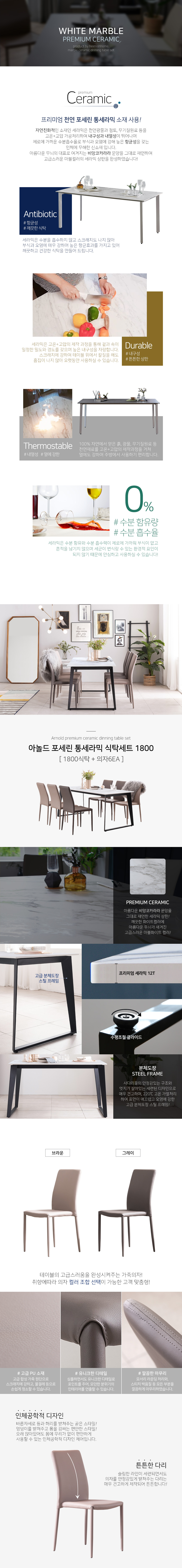 상품의 상세 설명 이미지