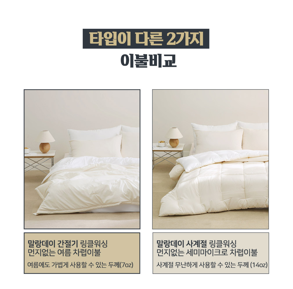 이불 > [10%할인쿠폰] 말랑데이 링클워싱 간절기&사계절 차렵이불세트 6컬러 | 오늘의집 쇼핑