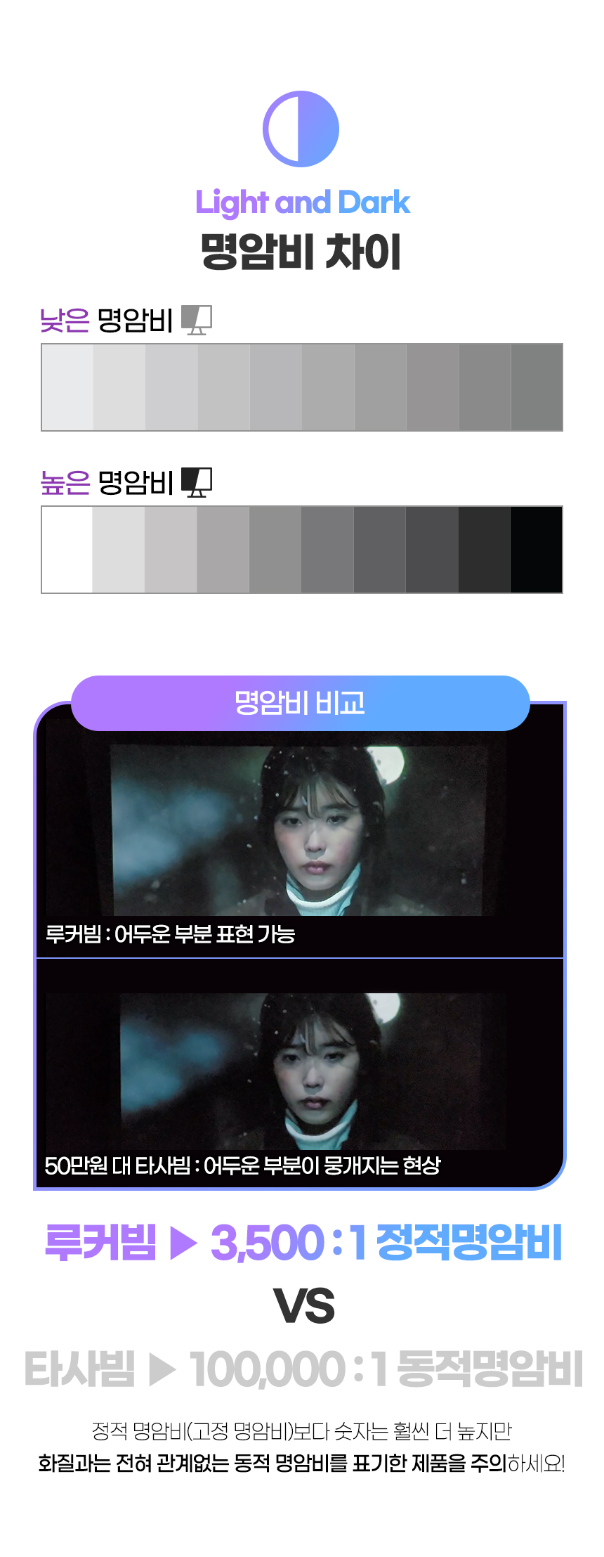 상품의 상세 설명 이미지