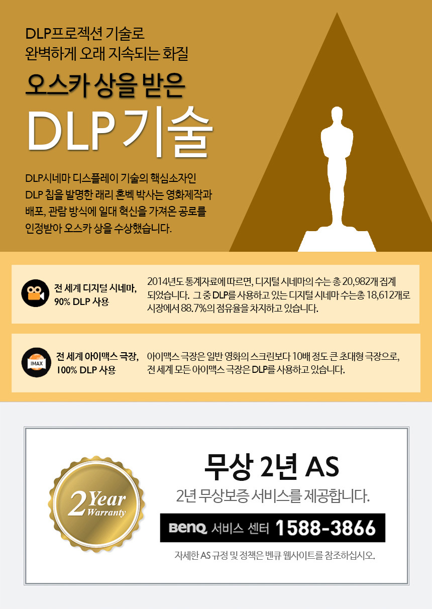 상품의 상세 설명 이미지