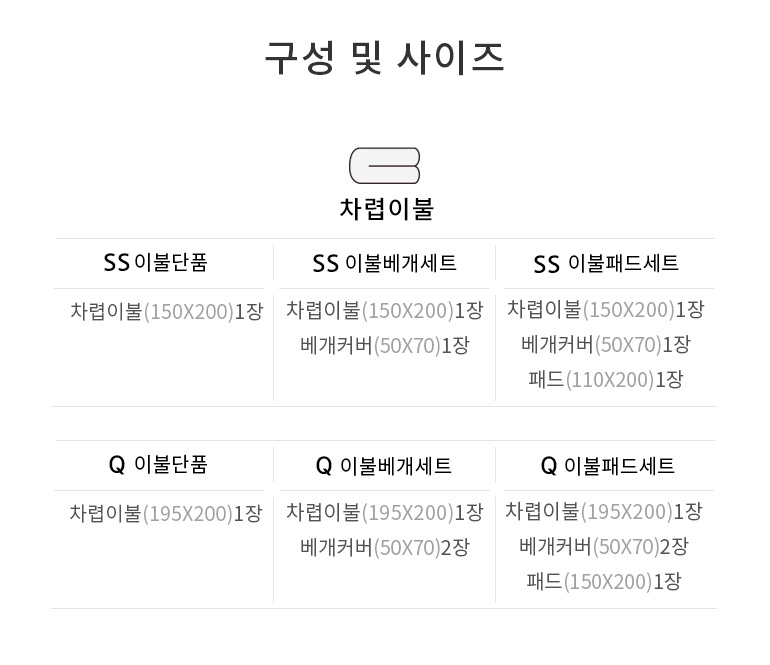 사이즈
