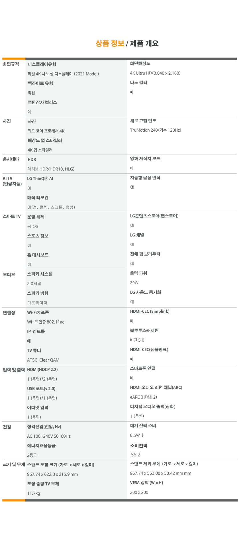 상품의 상세 설명 이미지