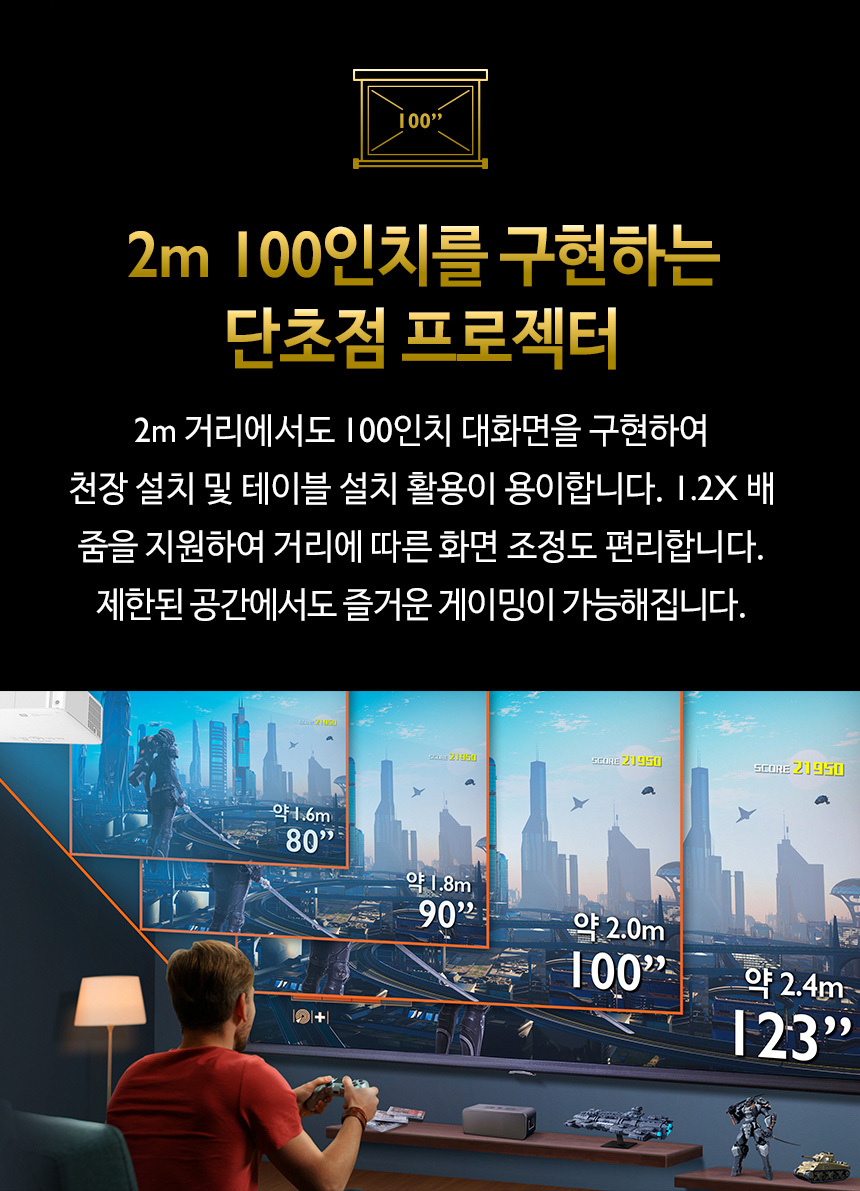상품의 상세 설명 이미지