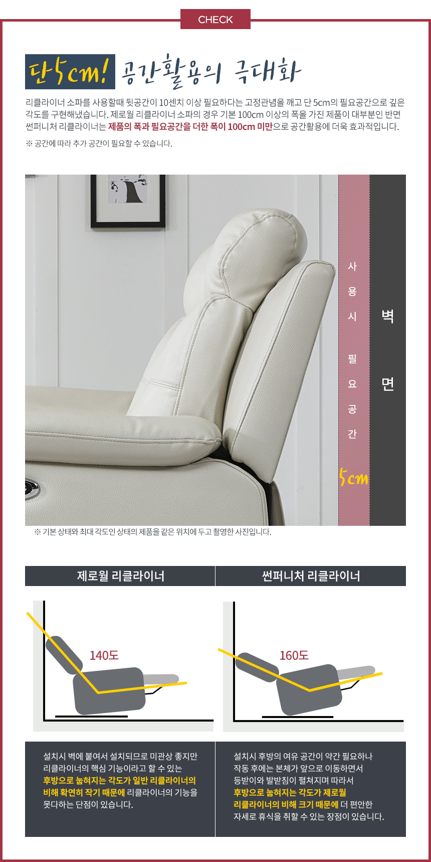 상품의 상세 설명 이미지