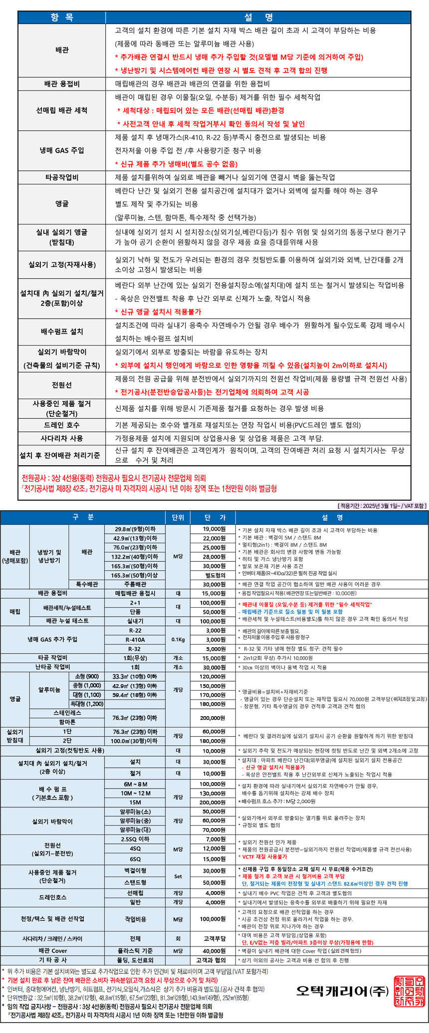 상품의 상세 설명 이미지