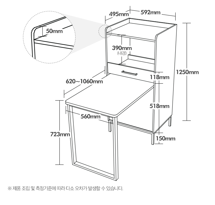 상품의 상세 설명 이미지