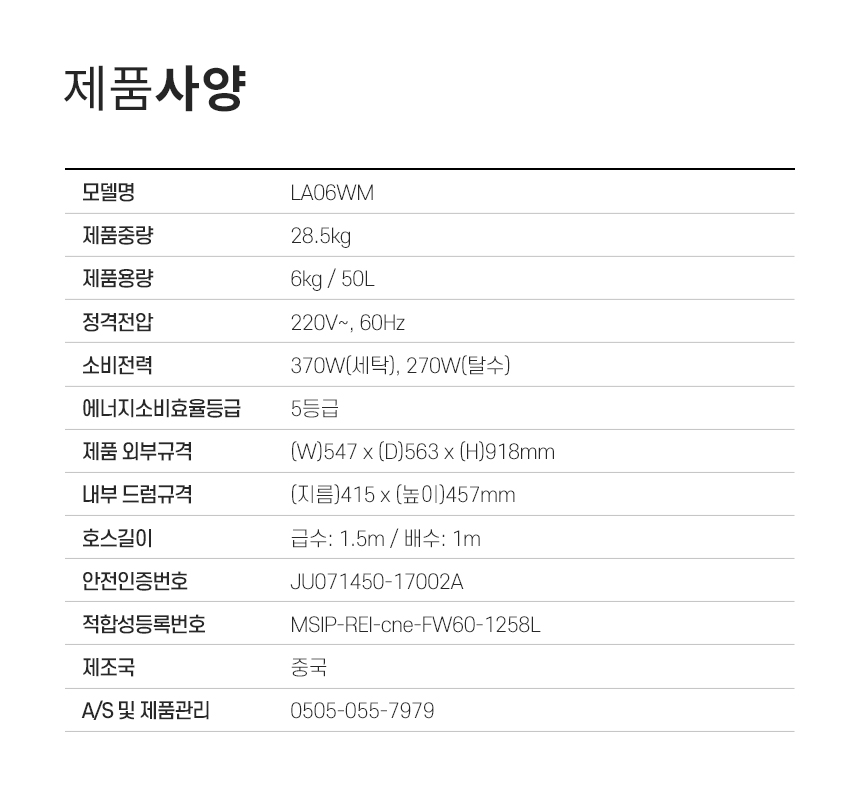 상품의 상세 설명 이미지