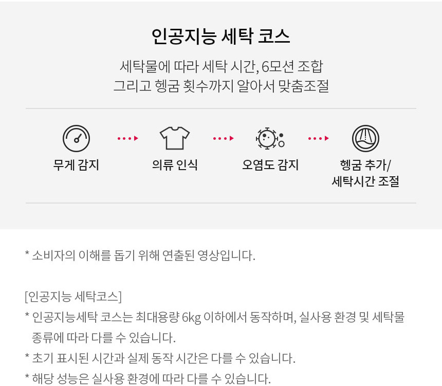 상품의 상세 설명 이미지