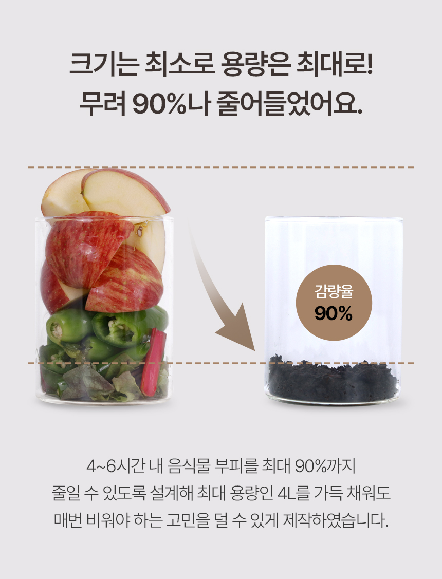 상품의 상세 설명 이미지