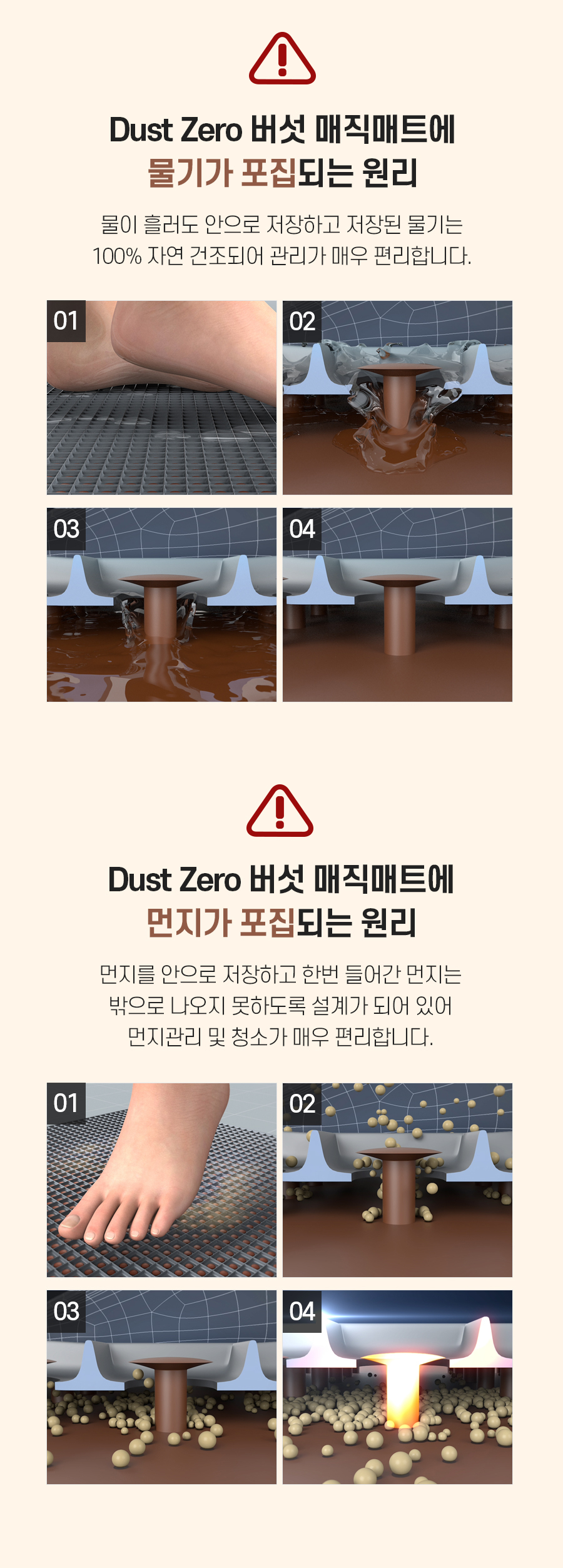 상품의 상세 설명 이미지