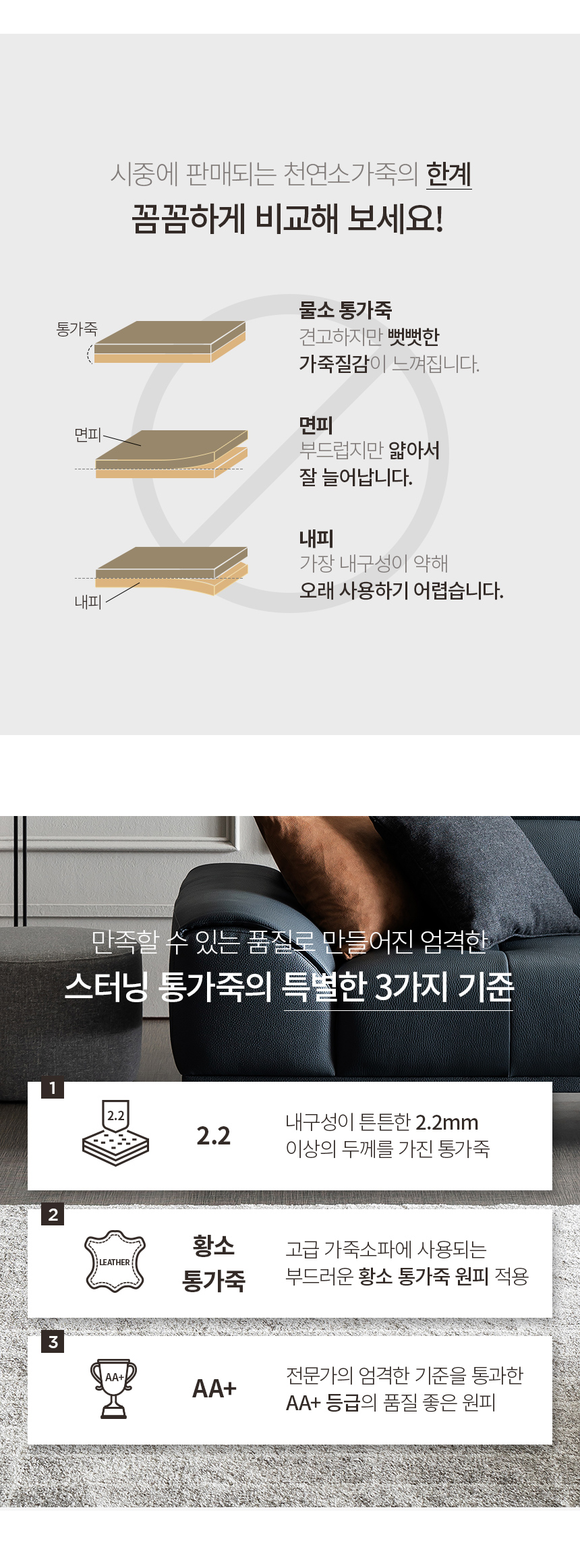 상품의 상세 설명 이미지