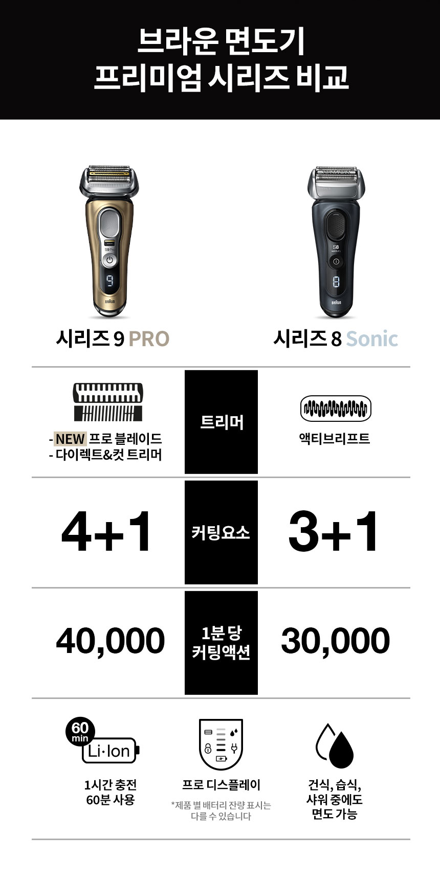 상품의 상세 설명 이미지