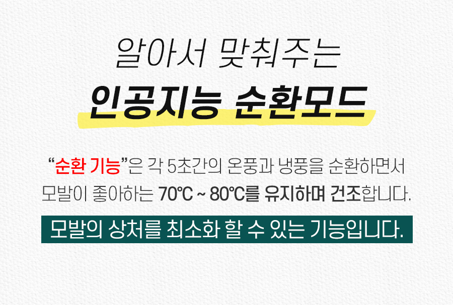 상품의 상세 설명 이미지