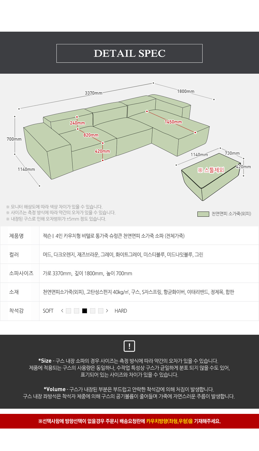 상품의 상세 설명 이미지