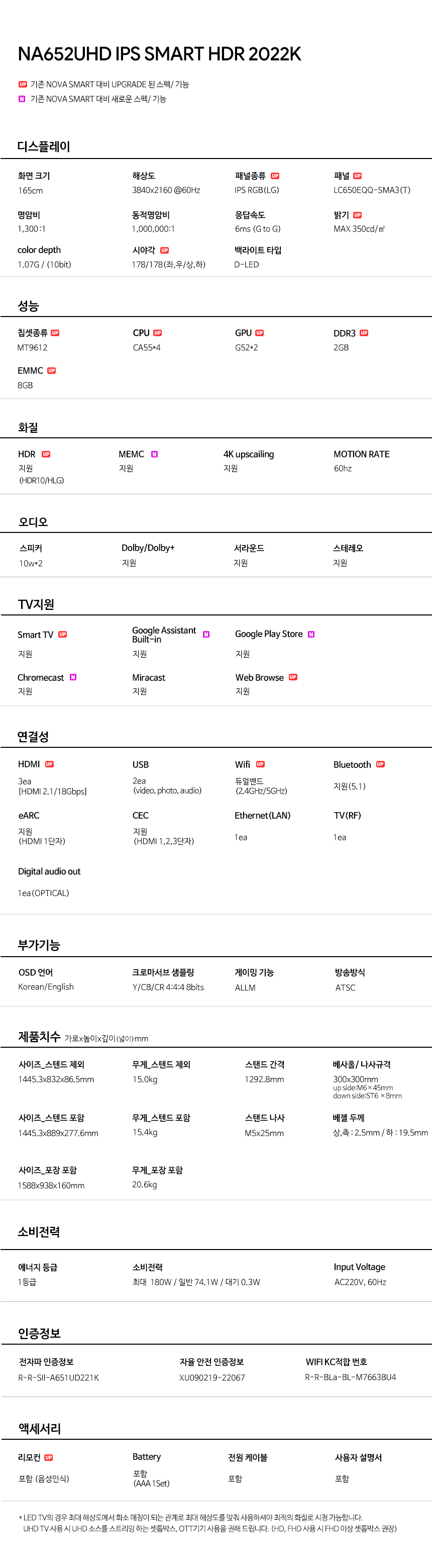 상품의 상세 설명 이미지