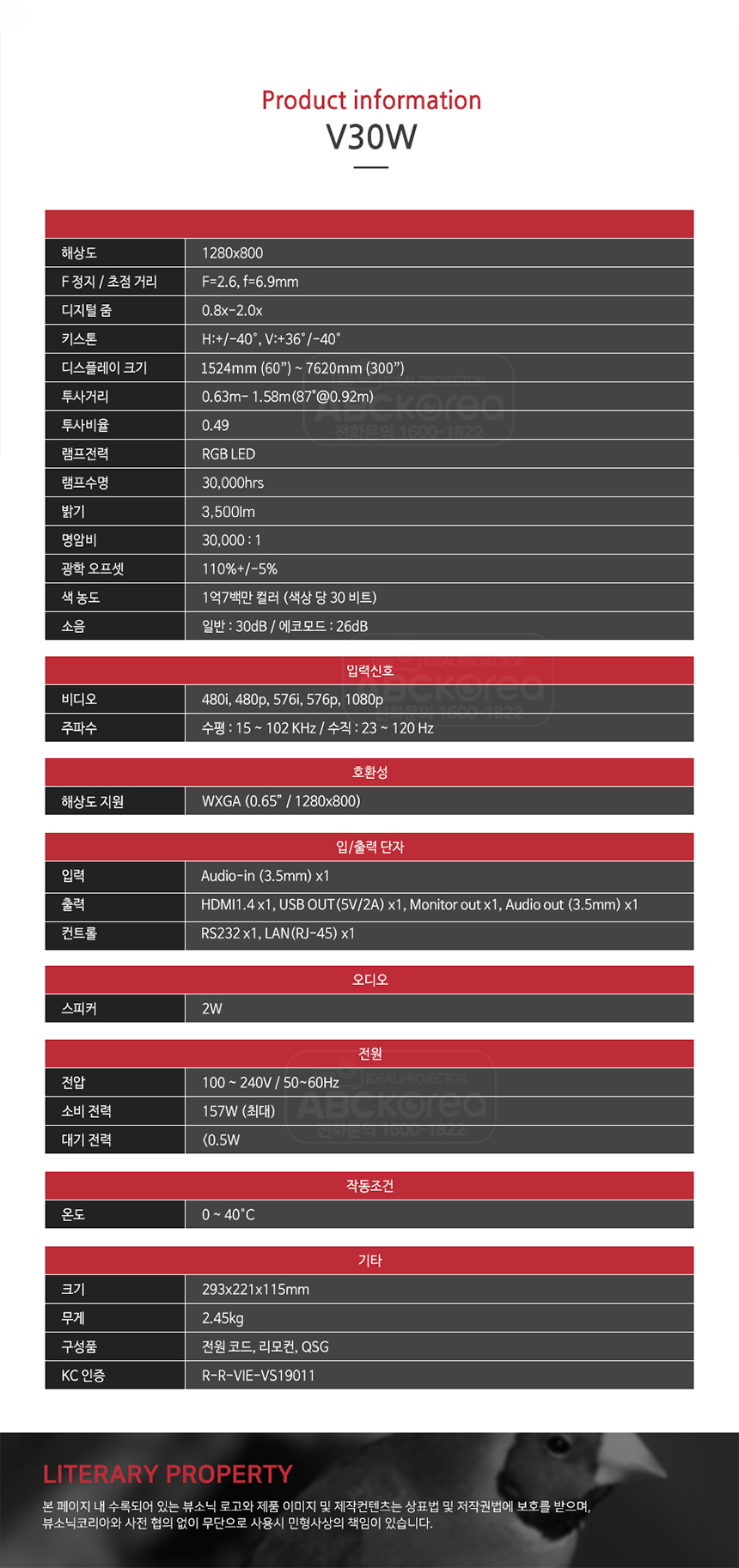 상품의 상세 설명 이미지