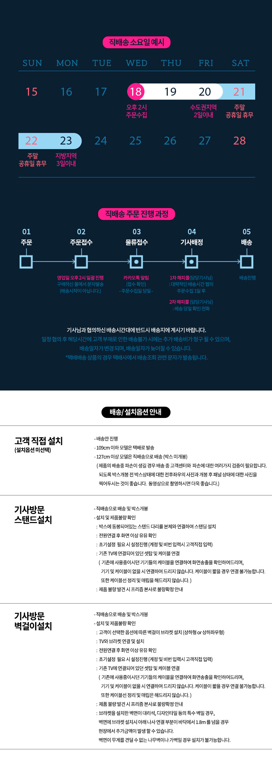 상품의 상세 설명 이미지