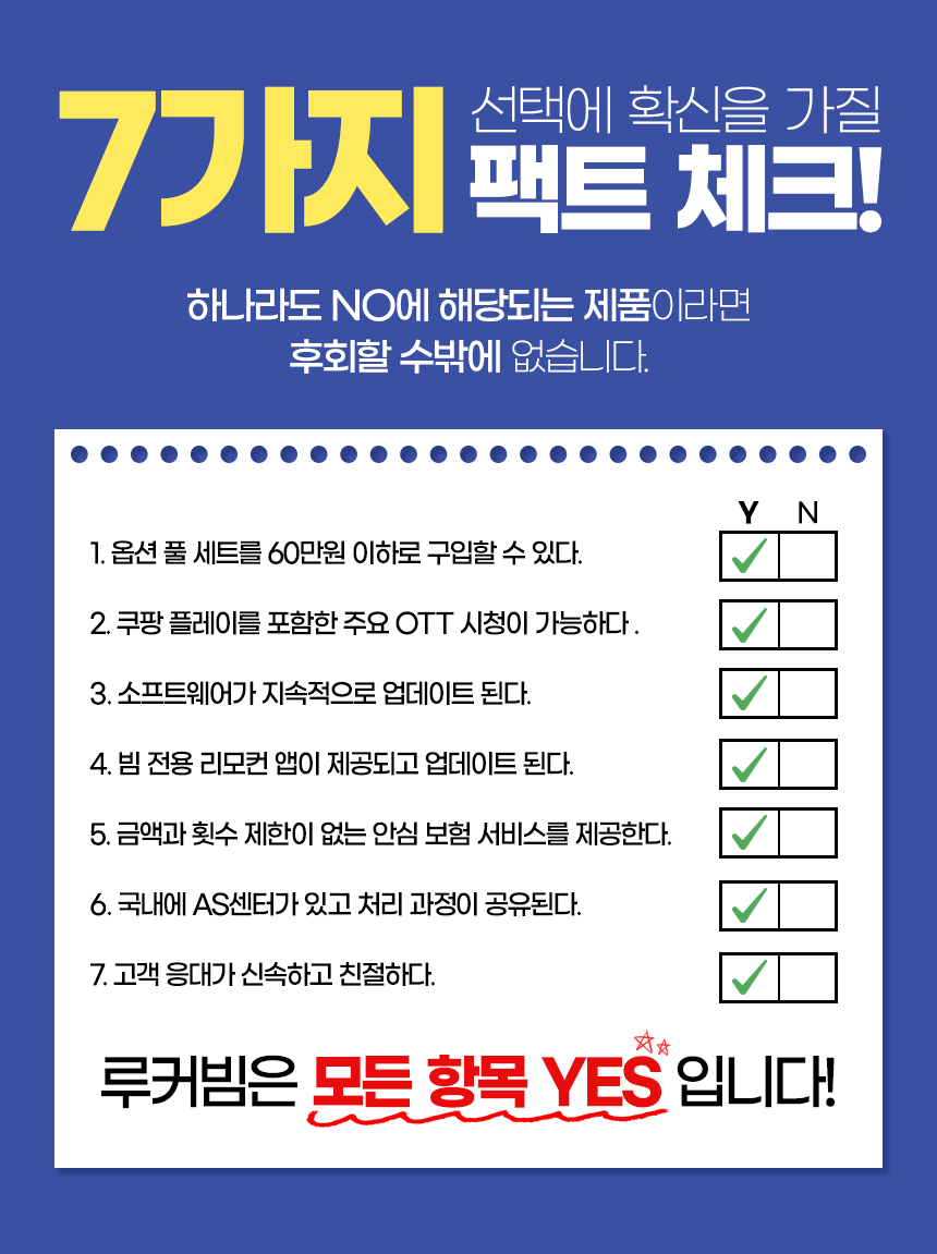 상품의 상세 설명 이미지