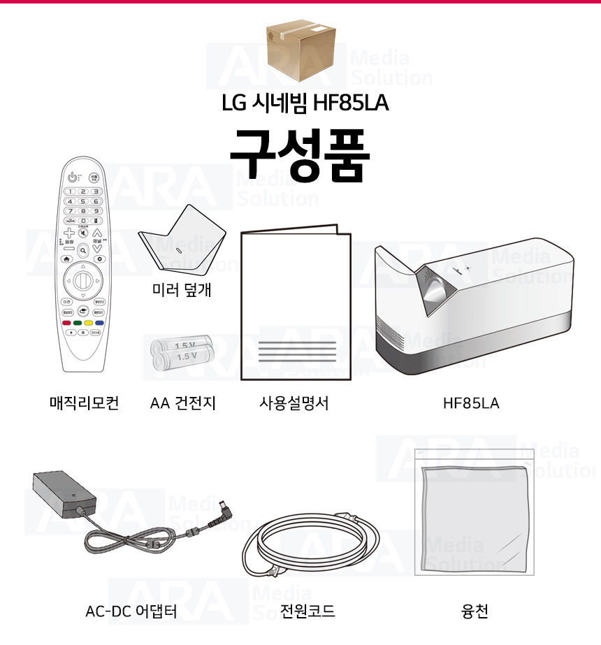 상품의 상세 설명 이미지