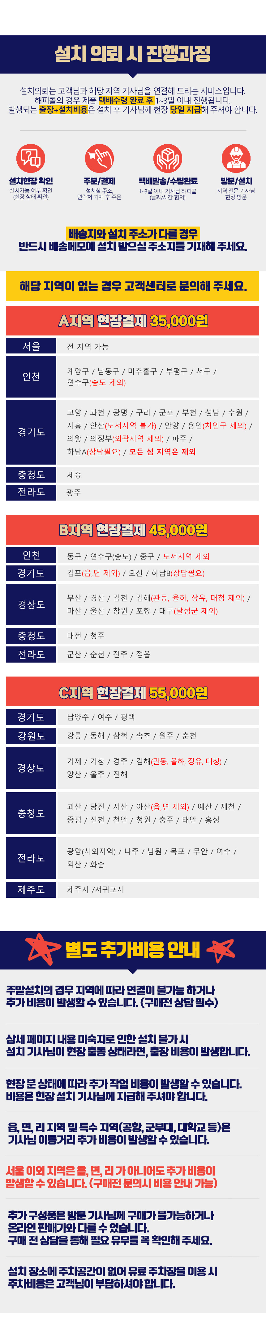 상품의 상세 설명 이미지