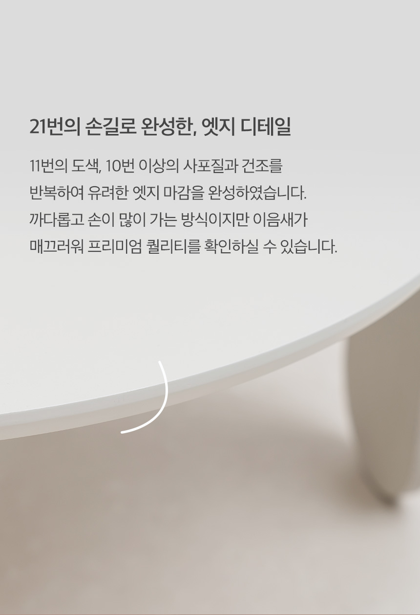 상품의 상세 설명 이미지