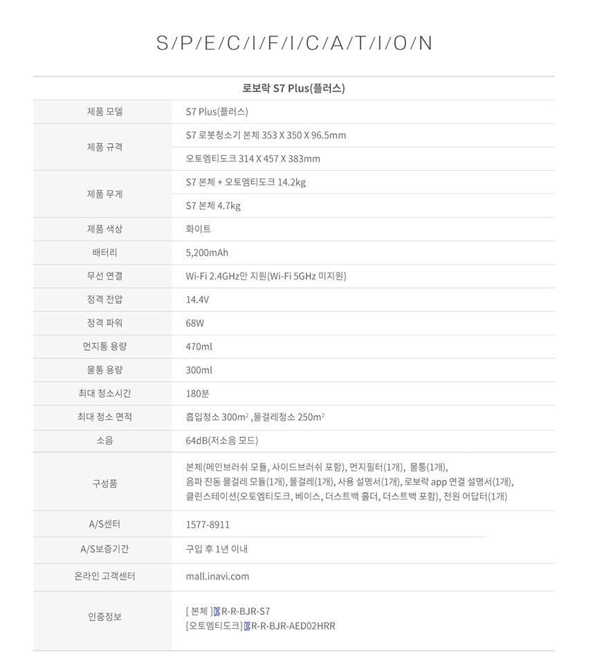 상품의 상세 설명 이미지