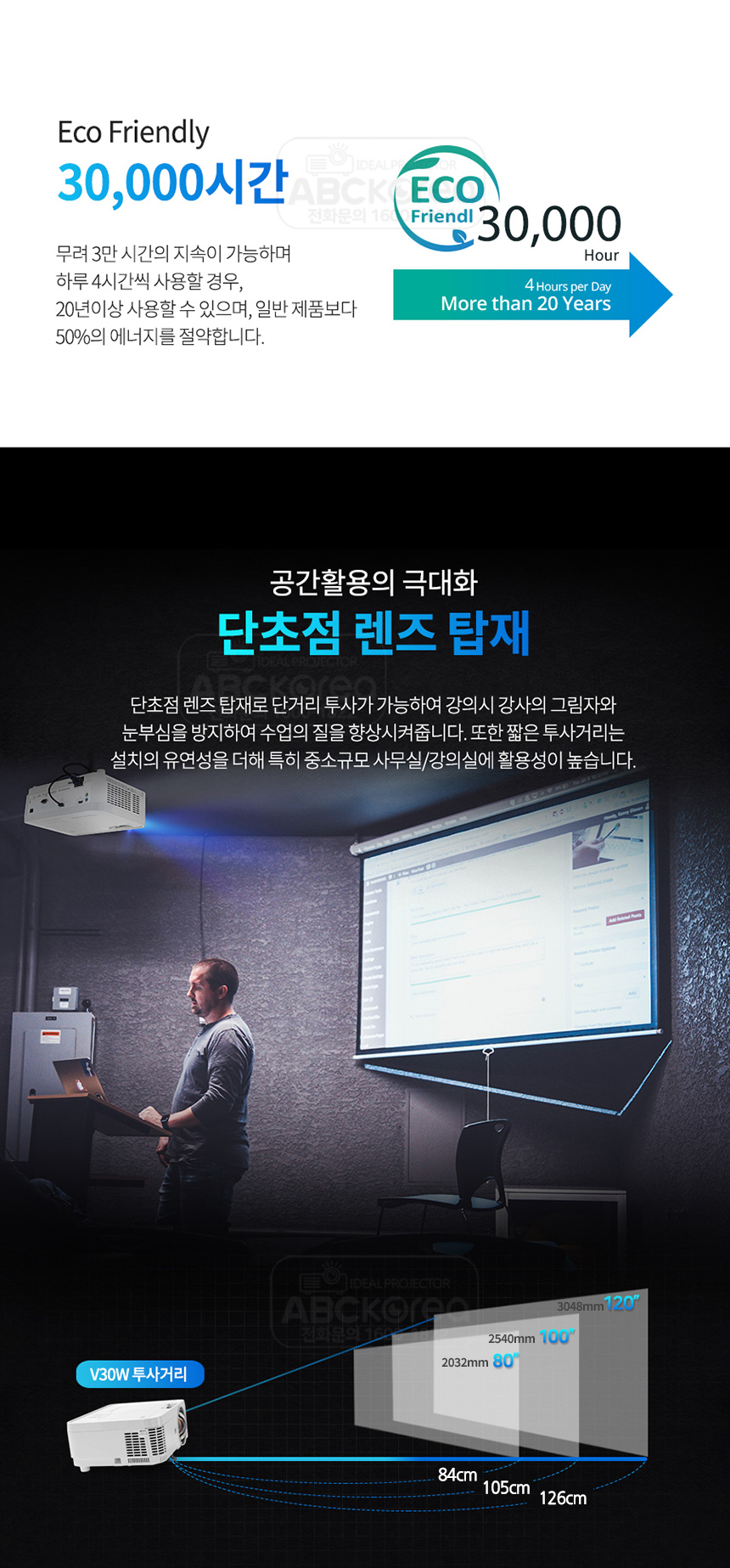 상품의 상세 설명 이미지