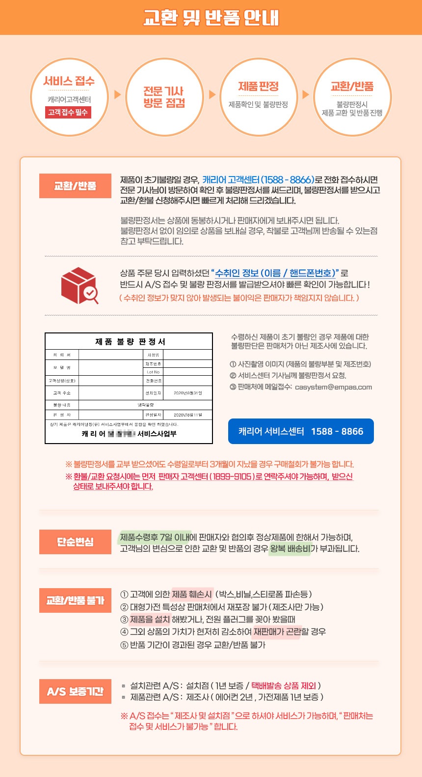 상품의 상세 설명 이미지
