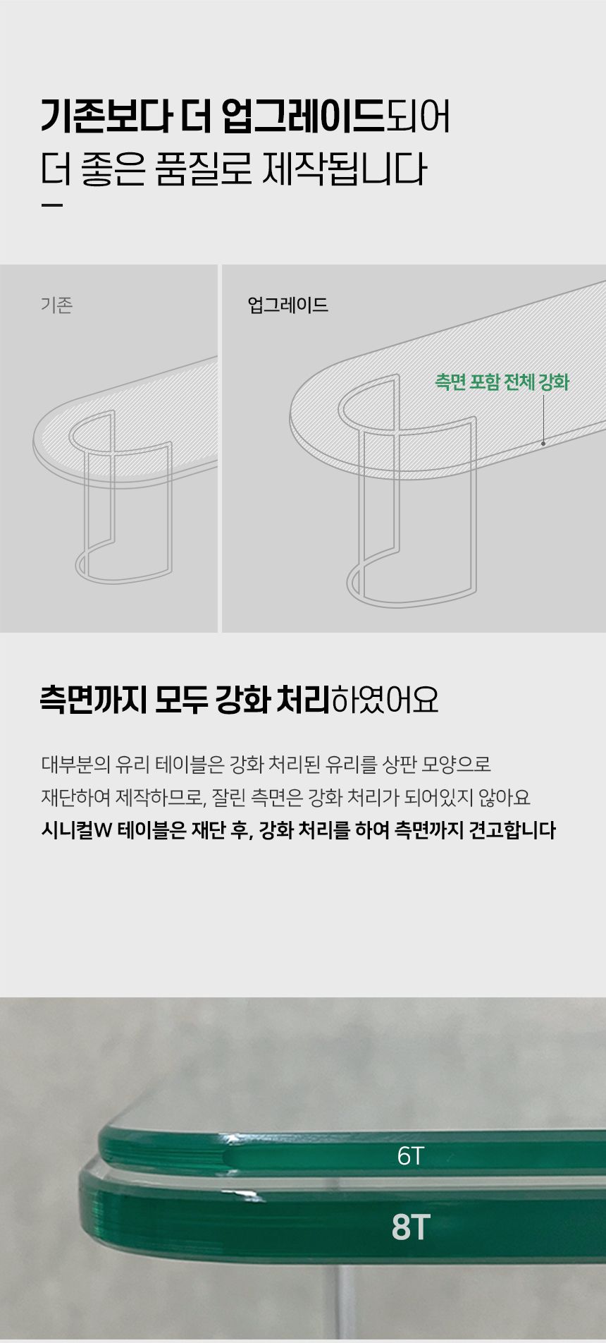 상품의 상세 설명 이미지