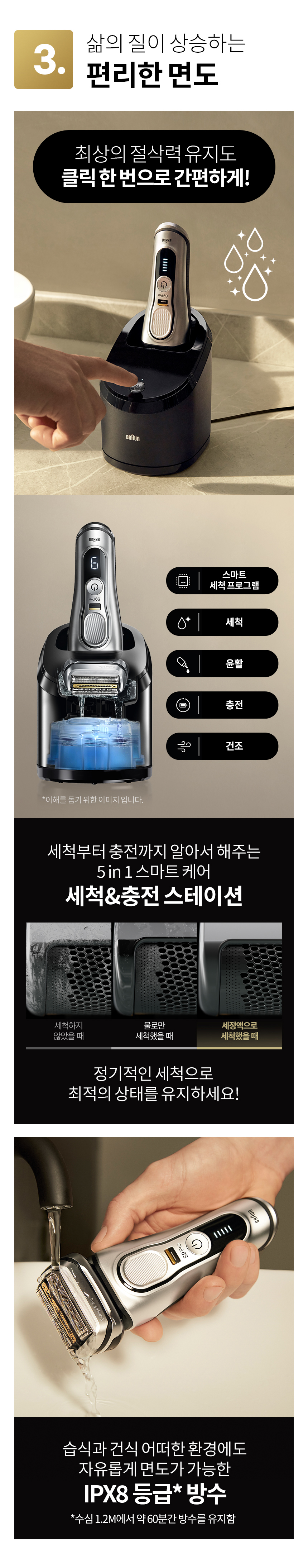 상품의 상세 설명 이미지