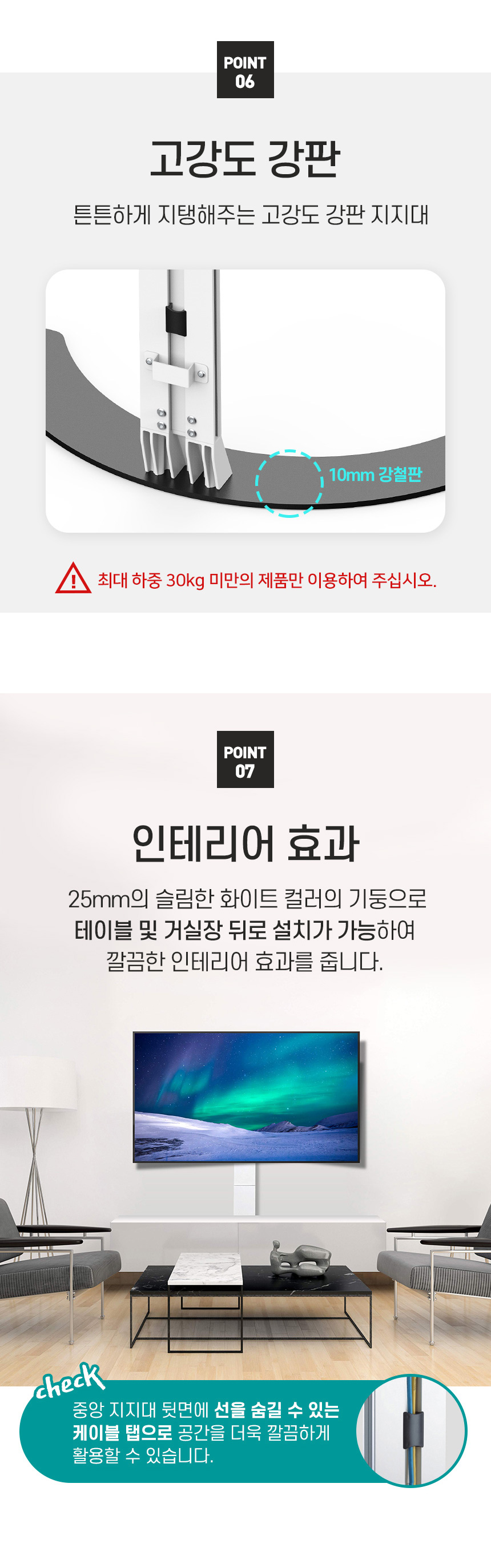 상품의 상세 설명 이미지