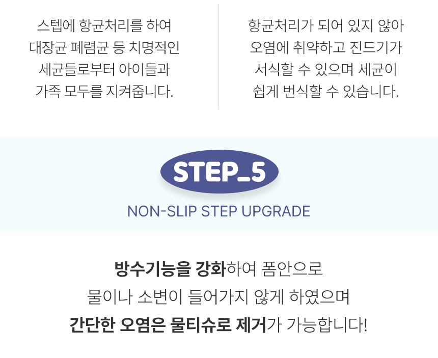 상품의 상세 설명 이미지