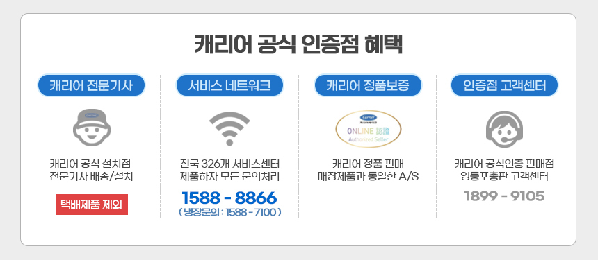 상품의 상세 설명 이미지
