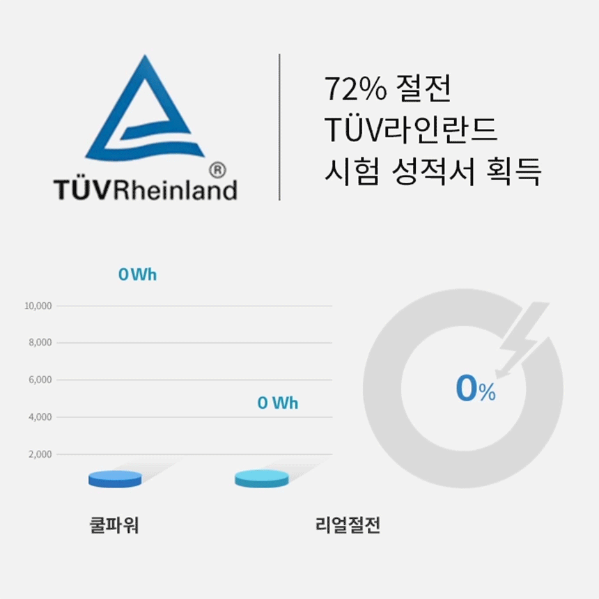 상품의 상세 설명 이미지