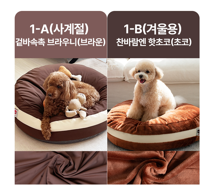상품의 상세 설명 이미지