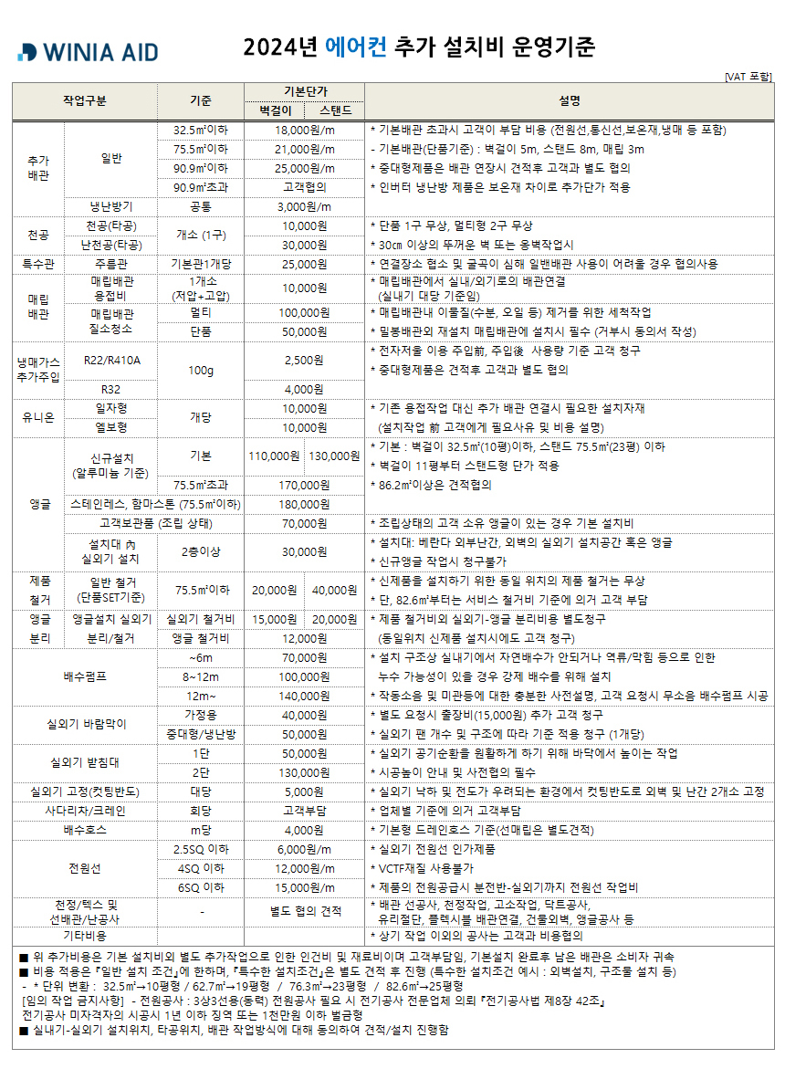 상품의 상세 설명 이미지