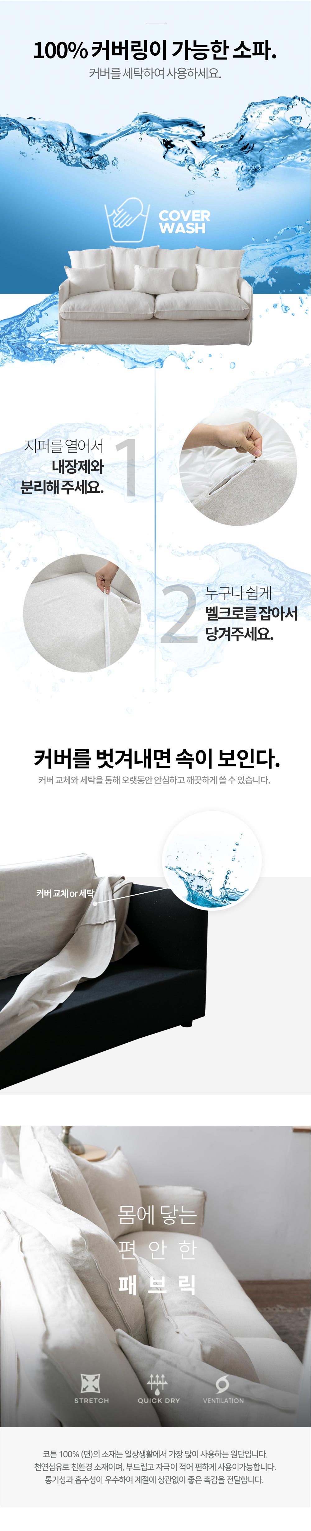 상품의 상세 설명 이미지