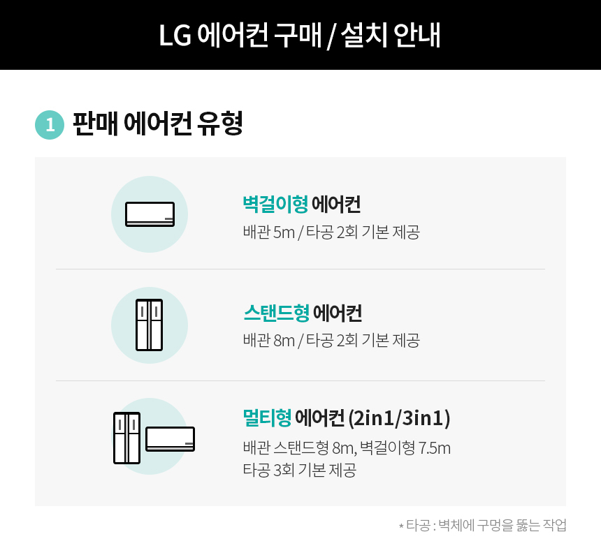 상품의 상세 설명 이미지