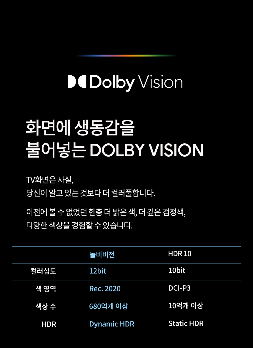 상품의 상세 설명 이미지